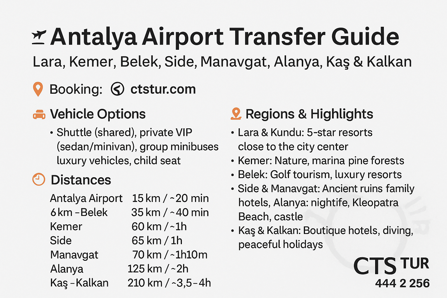 Antalya Bölgesi Havalimanı Transfer Rehberi | Lara, Kemer, Belek, Side, Manavgat, Alanya, Kaş & Kalkan