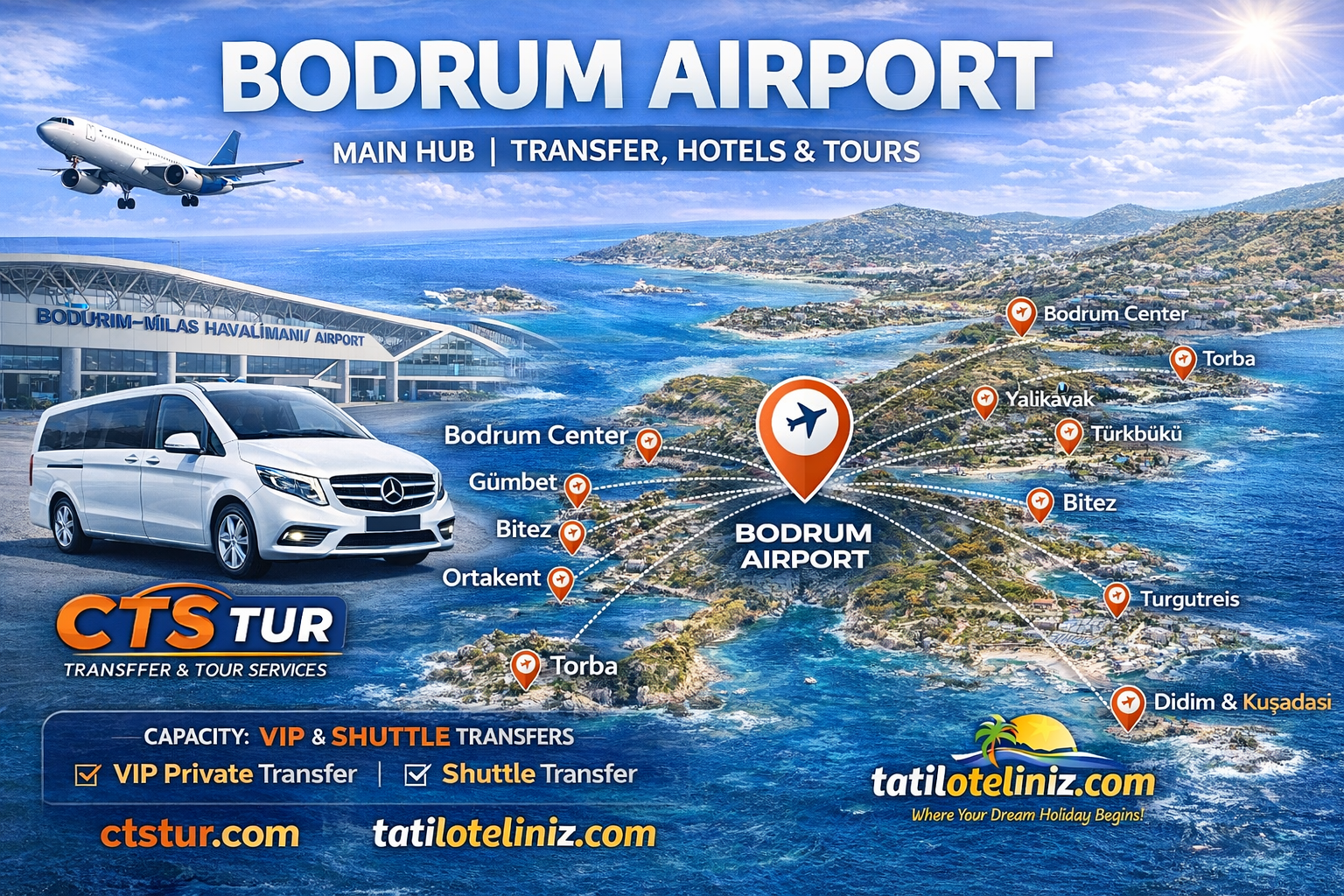 Bodrum Havalimanı – Alt Bölgeler Transfer