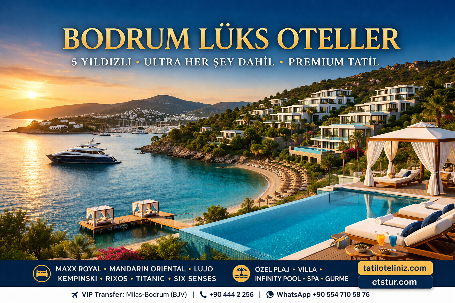Bodrum Lüks Oteller – 5 Yıldızlı, Ultra Her Şey Dahil ve Premium Tatil Rehberi