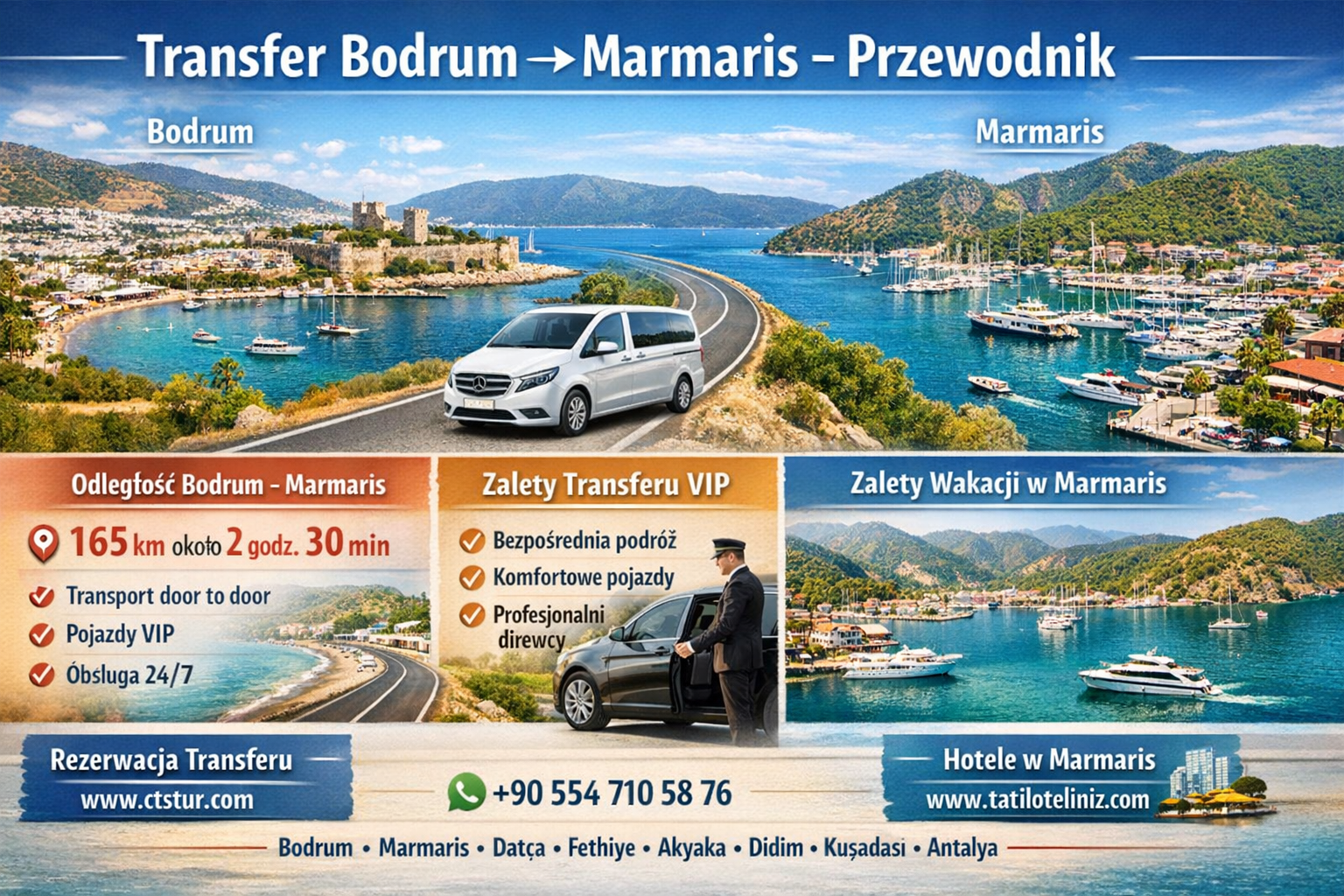 Bodrum → Marmaris Transfer Rehberi.