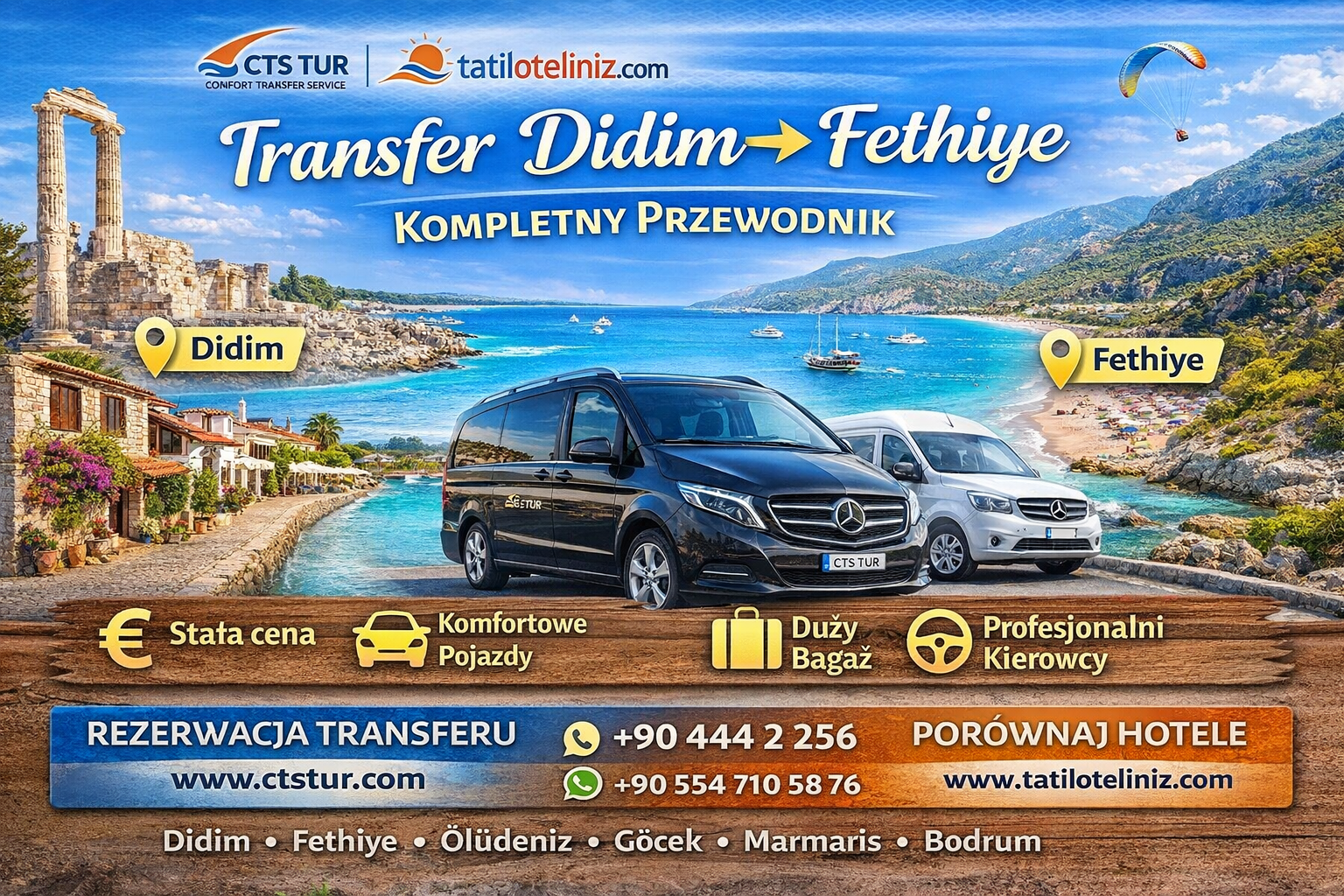 Didim → Fethiye Transfer Rehberi
