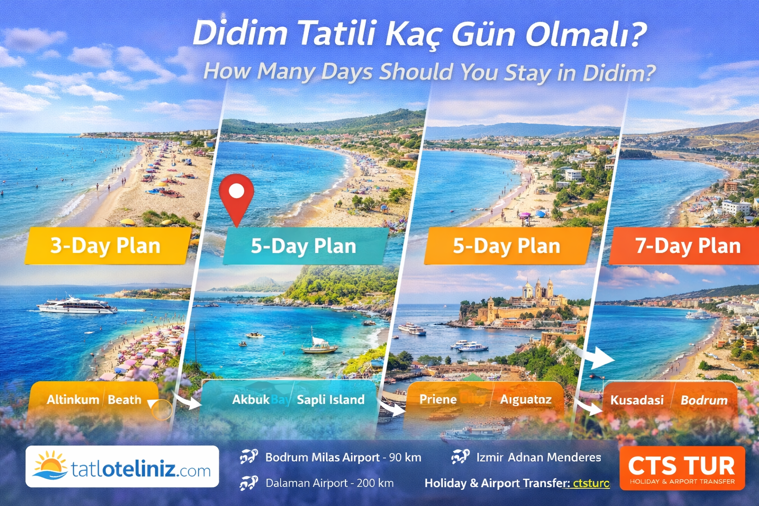 Didim Tatili Kaç Gün Olmalı? 3-5-7 Günlük Didim Tatil Planı.