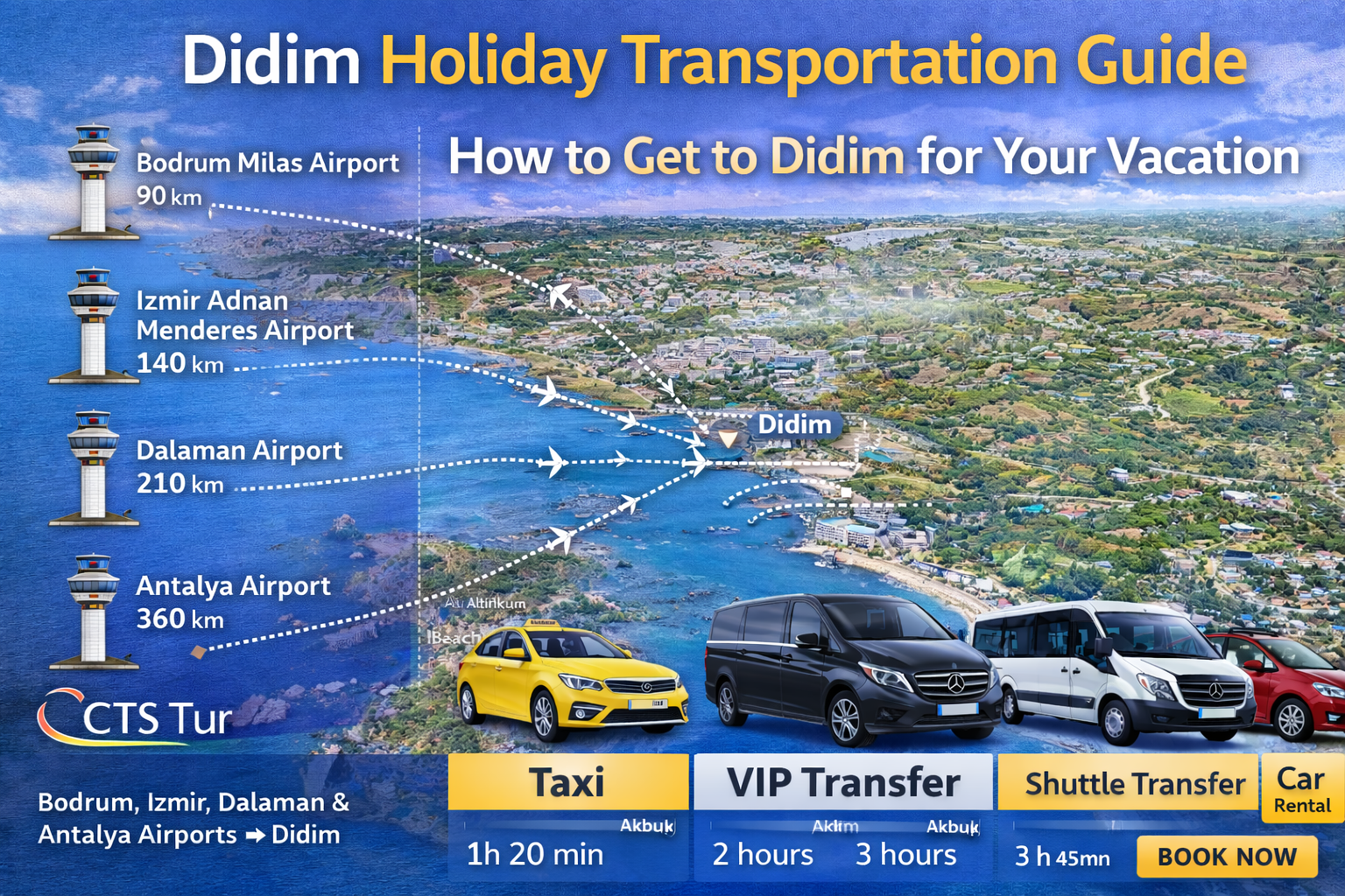 Didim Tatil Ulaşım Rehberi.