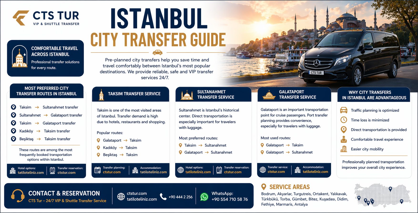 İstanbul Şehir İçi Transfer Rehberi