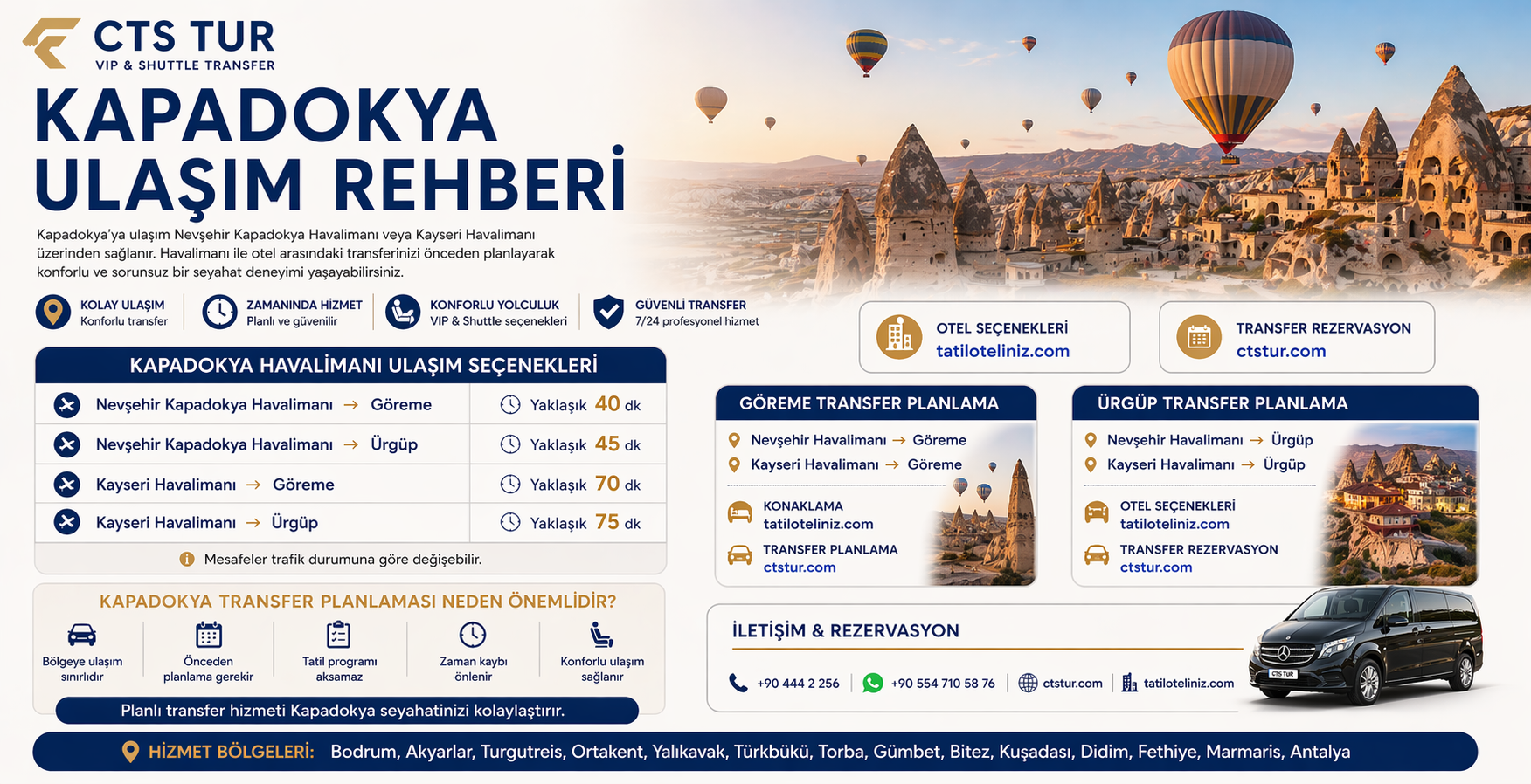 Kapadokya Ulaşım Rehberi