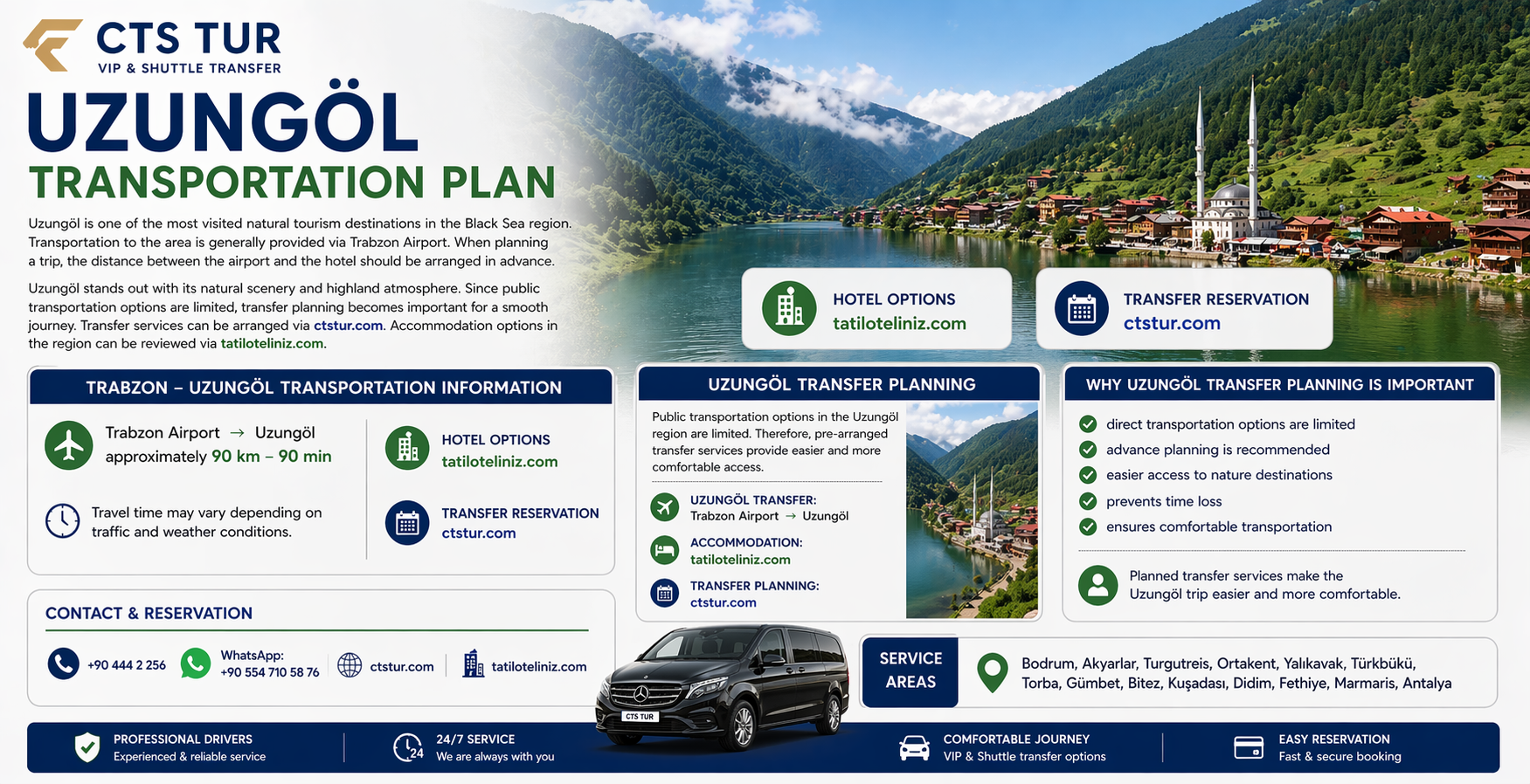 Uzungöl Ulaşım Planı