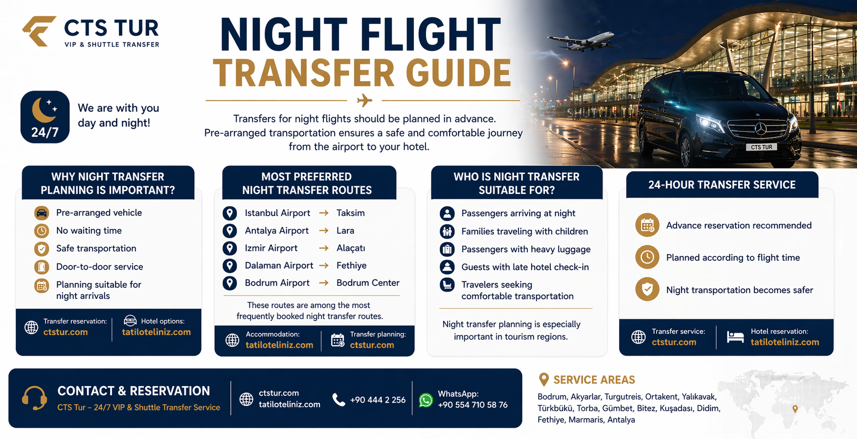 Gece Uçuşu Transfer Rehberi