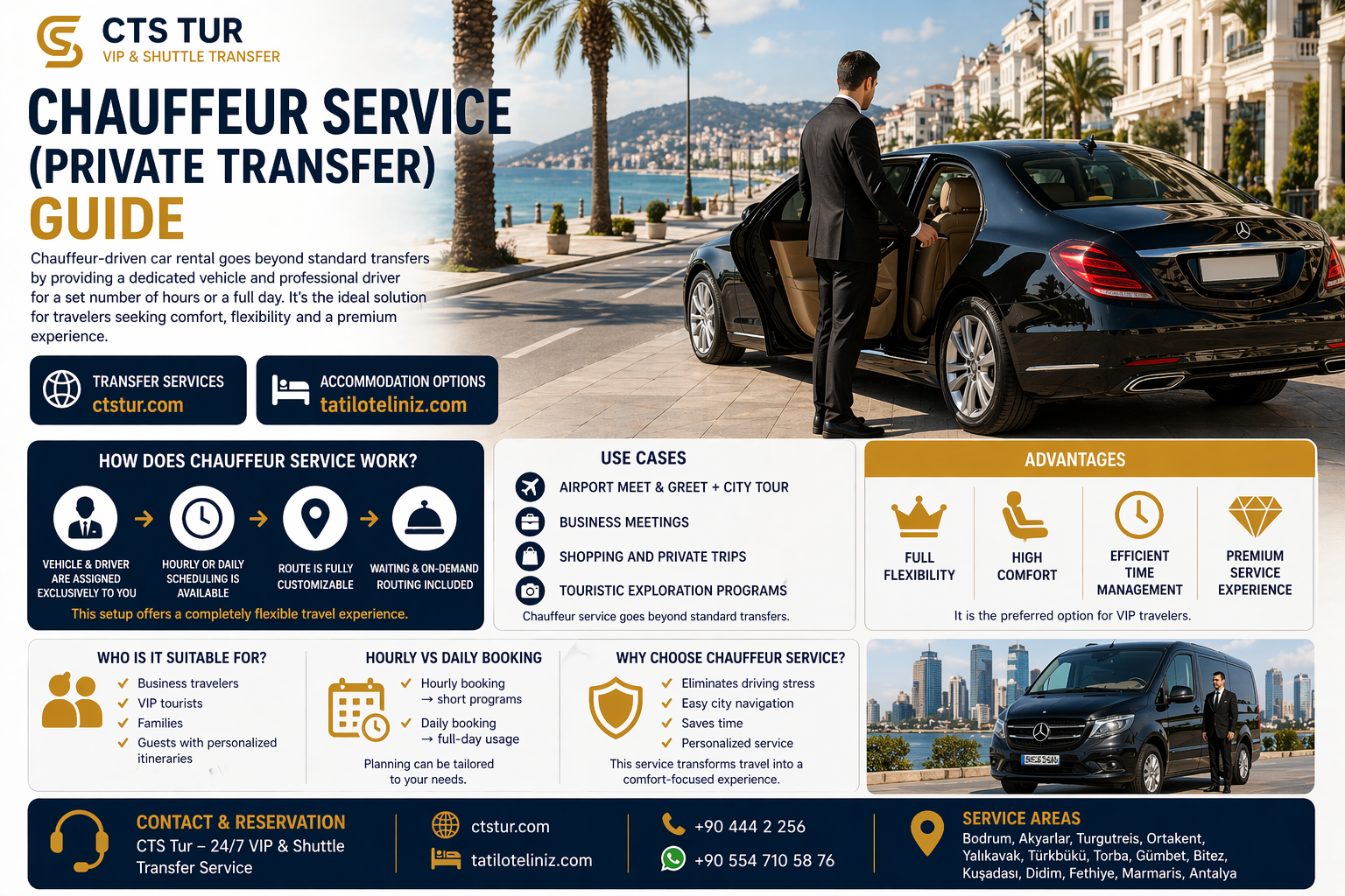 Şoförlü Araç Kiralama (Private Transfer) Rehberi