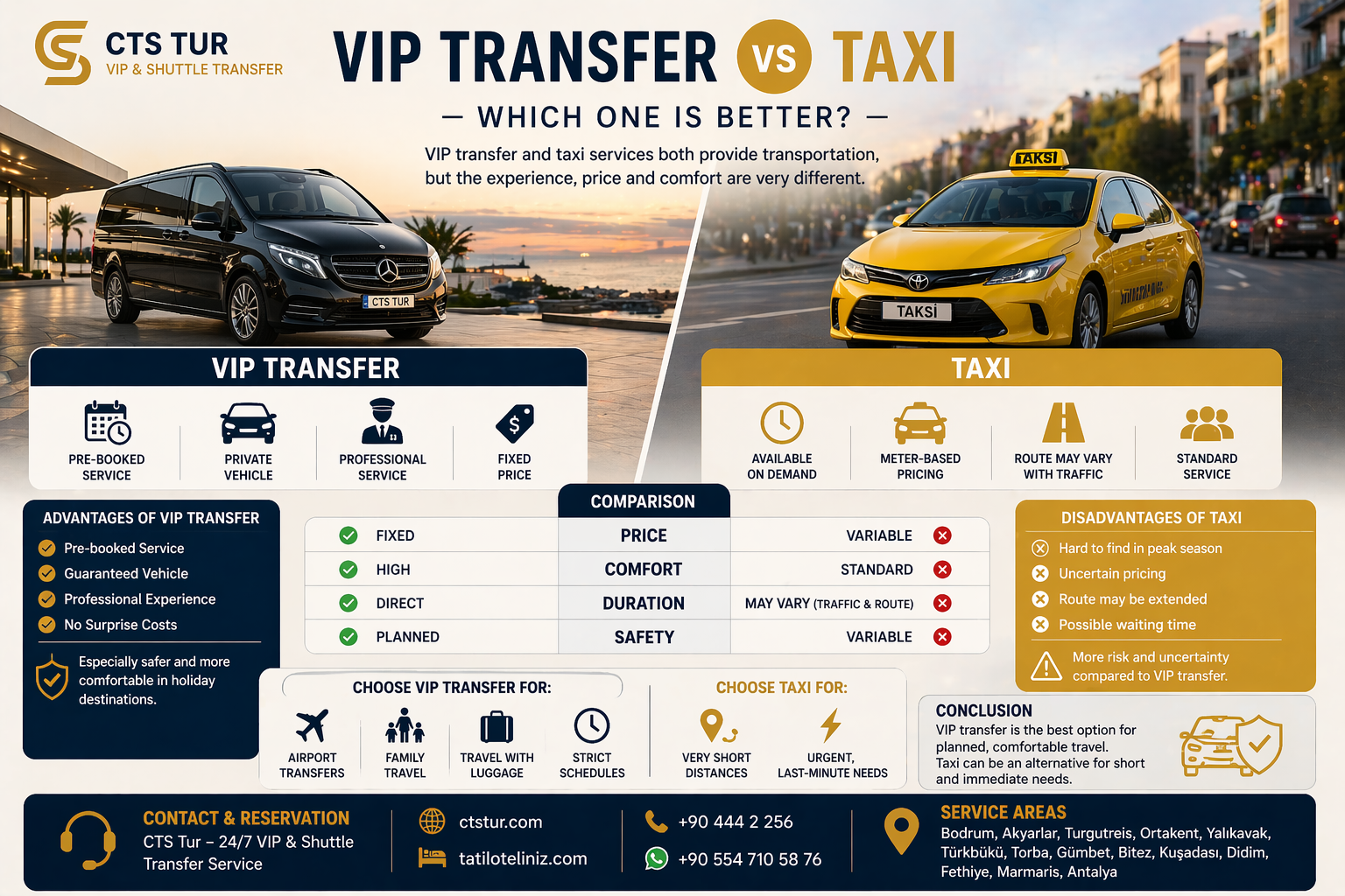 VIP Transfer mi Taksi mi? Hangisi Daha Mantıklı?