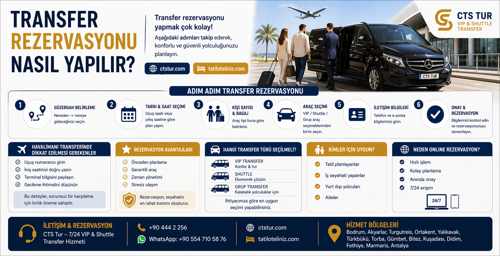 Как забронировать трансфер? (Пошаговое руководство)