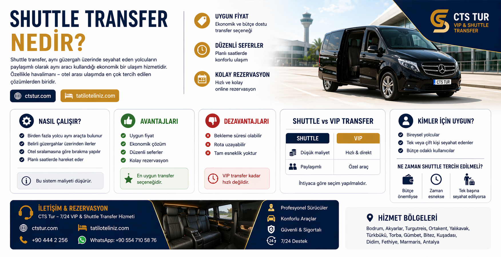 Shuttle Transfer Nedir ?