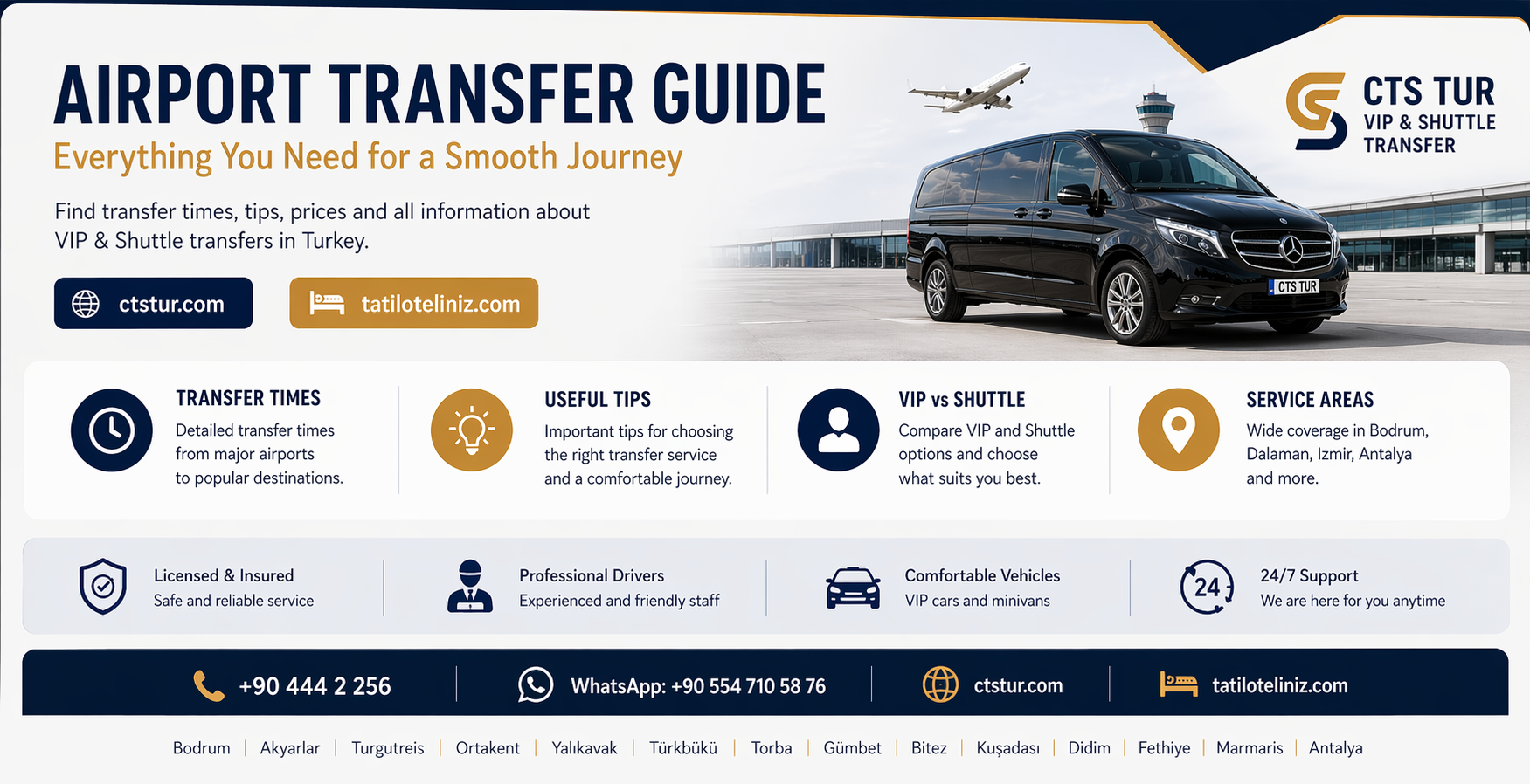 Havalimanı Transferinde Dikkat Edilmesi Gerekenler.