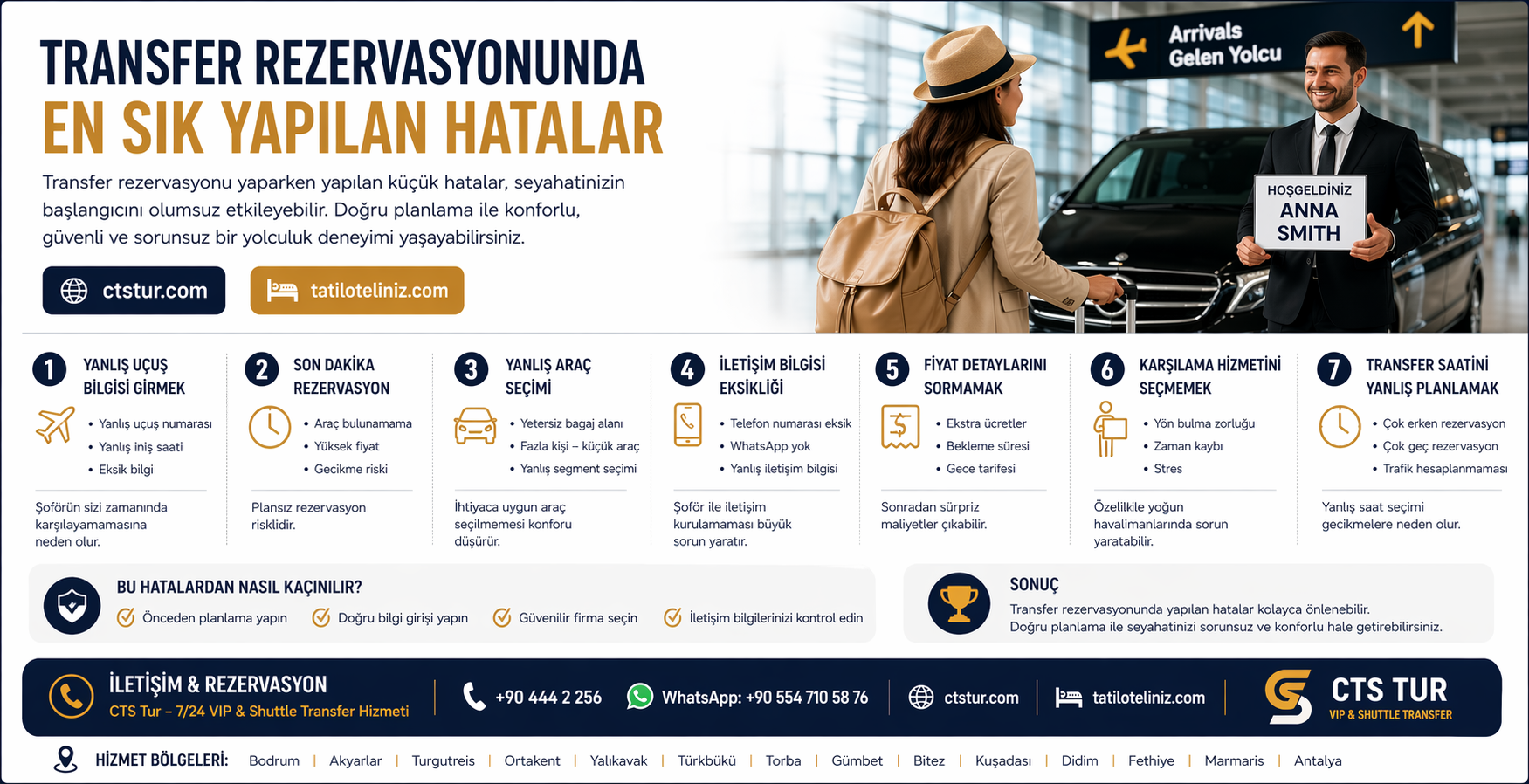 Transfer Rezervasyonunda En Sık Yapılan Hatalar