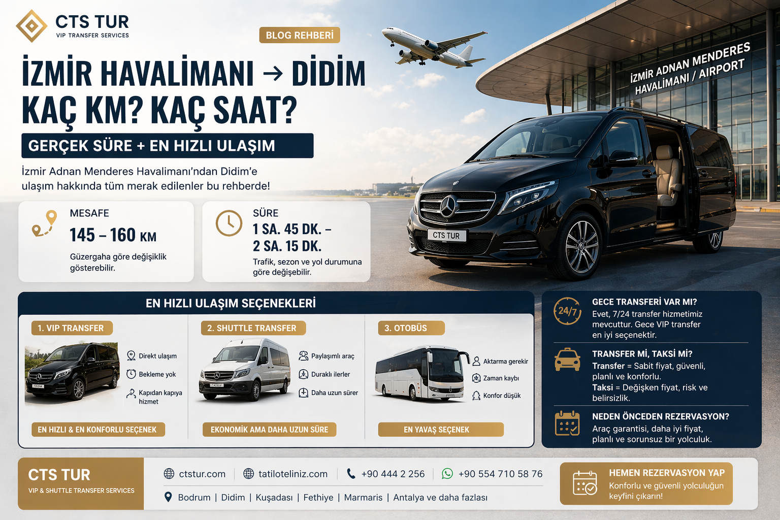 İzmir Havalimanı → Didim Kaç KM? Kaç Saat? (Gerçek Süre + En Hızlı Ulaşım)