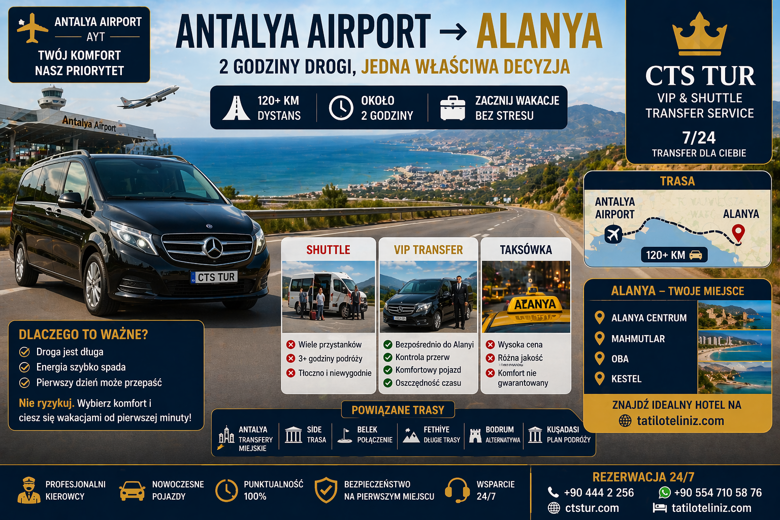 Antalya Havalimanı → Alanya: 2 Saatlik Yol, Tek Doğru Karar