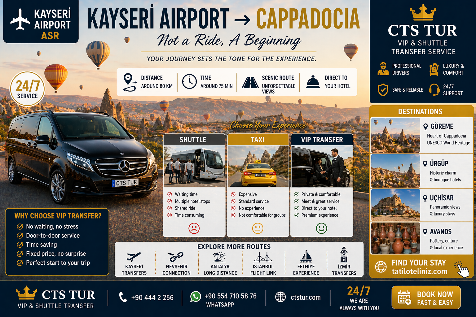 Kayseri Havalimanı → Kapadokya: Yolculuk Değil, Başlangıç