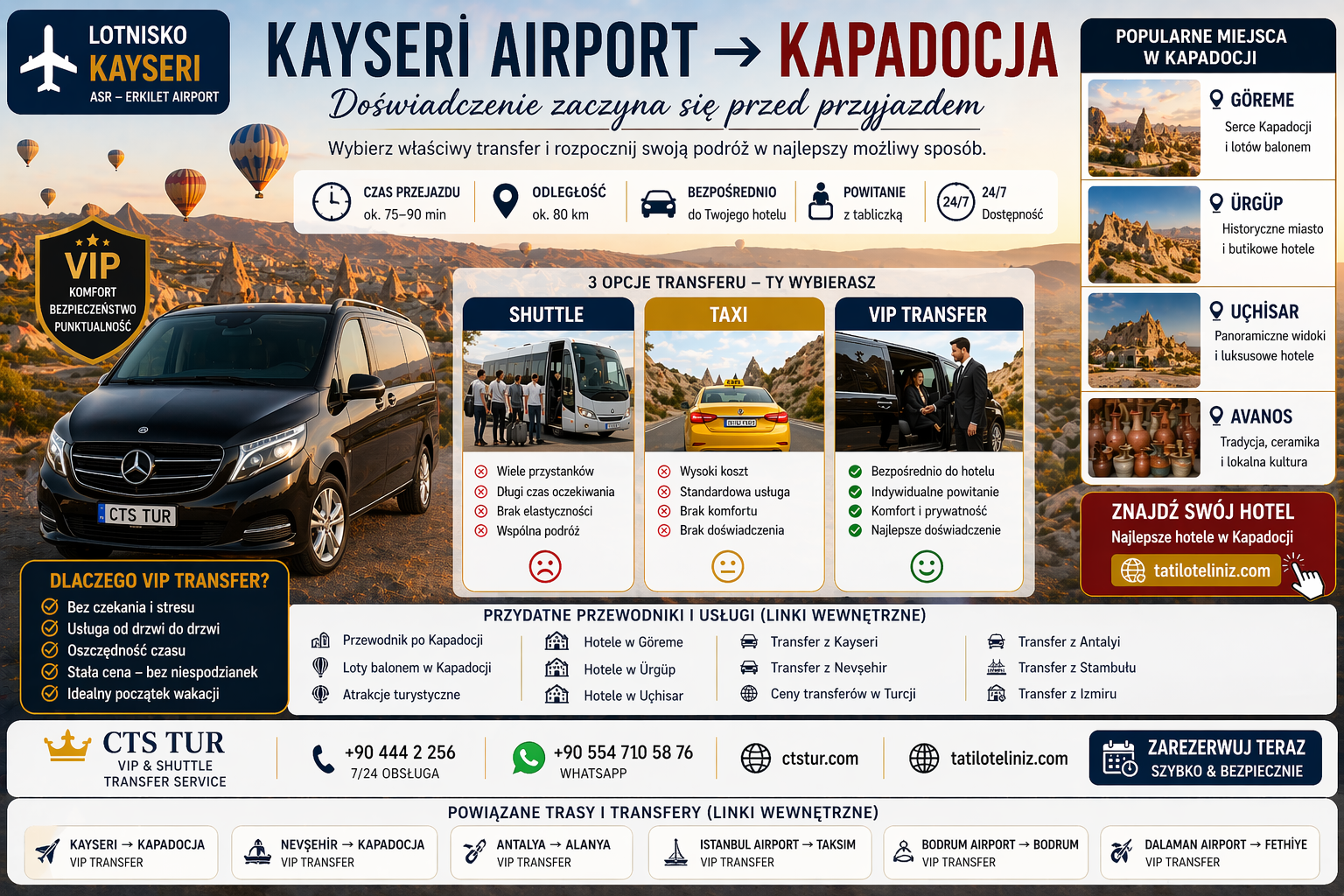 Kayseri Havalimanı → Kapadokya: Deneyim Başlamadan Başlar